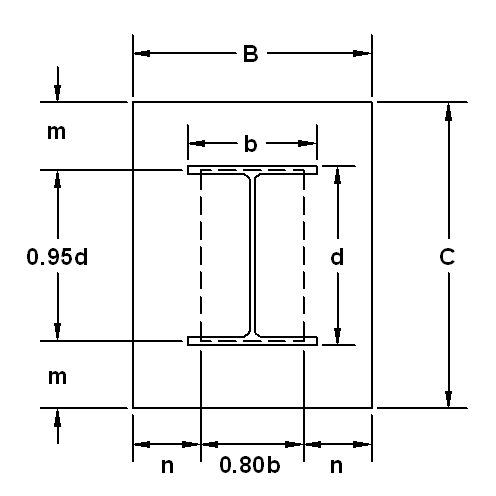 steel base plate